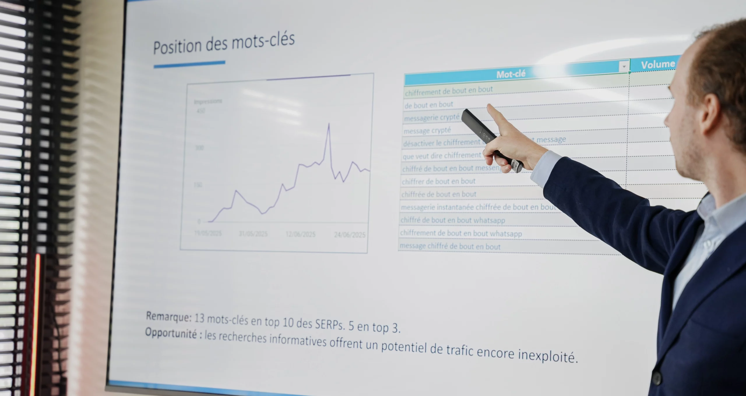 Audit SEO par un expert référencement google.