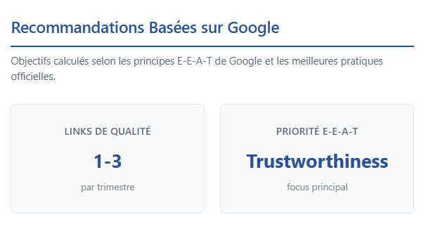 Outil d'analyse seo gratuit:  Calculateur d'objectifs de netlinking: évaluer combien de backlinks et quel type de contenu. 